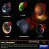 Galactic Rebellion juego